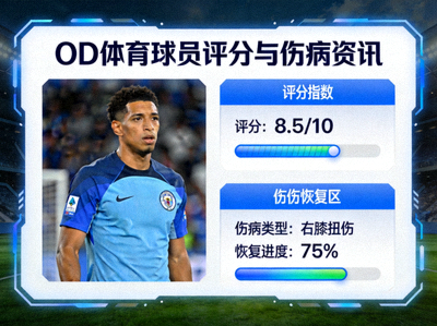 OD体育问答专区专业解答示例 - 分析师正在视频解答战术问题
